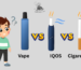 IQOS vs Cigarettes vs Vape